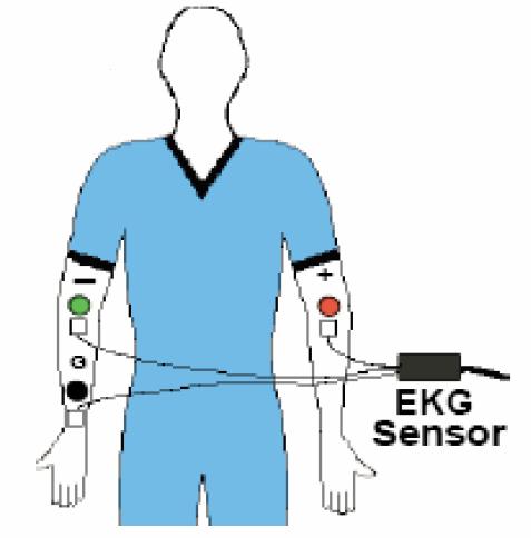 5. Měření krevního tlaku. Vyšetřete hodnotu krevního tlaku pohmatem a poslechem (dle návodu). Po té proveďte kontrolní měření na digitálním tonometru. (pozn.