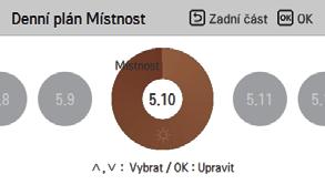 NASTAVENÍ ROZVRHU 31 Denní plán Jedná se o funkci, která může zkontrolovat stav časovače (rozvrhu) uloženého v dálkovém ovladači.