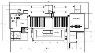 TECHNICKÁ DATA ROZMĚRY Model V2000 V2080 Max. velikost obrobku (mm) 2500 x 700 x 345 2500 x 1100 x 495 (795) Max.