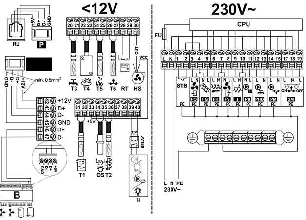 16.4 Orientační elektrické schéma (pomocné) Elektrické schéma zapojení kotle je v Návodu k obsluze a instalaci kotle VIADRUS A0C a A2C.