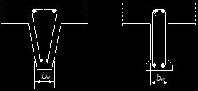 b) Odvození únosnosti tlačené diagonály F cw,max Šikmá síla: šířka průřezu délka a d (průmět a