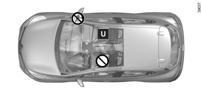 DĚTSKÉ SEDAČKY: upevnění pomocí bezpečnostního pásu (4/5) Zobrazení instalace firemní verze ³ Zkontrolujte stav airbagu, než na místo usadíte spolujezdce nebo namontujete ² dětskou sedačku.
