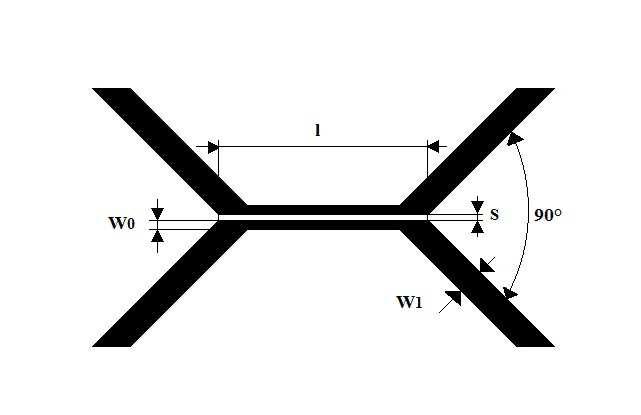 2 Návrh mikropáskové vázané směrové odbočnice Návrh budeme provádět pro požadované parametry: pracovní kmitočet f = 2450 MHz a vazební útlum C = 20dB.