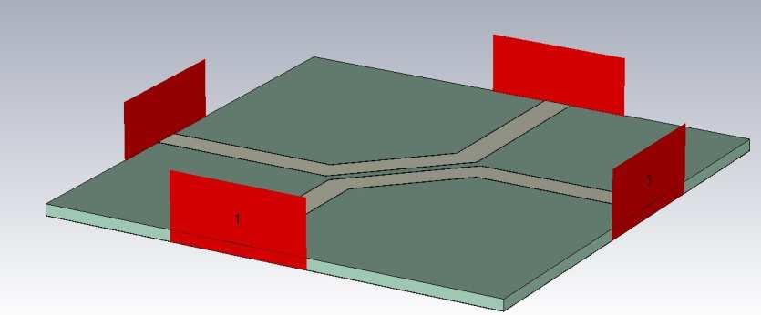 model odbočnice bez konektorů Obr. 3.1.4: Výsledné S parametry 2.