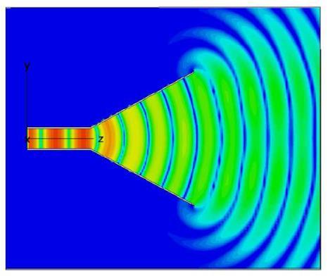 Mezinárodní zkratka Frekvenční pásmo Pásmo vlnových délek Anglický název ELF 3 mhz 3 khz 1 000 km 100 km Extremly Low Frequency VLF 3 khz 30 khz 100 km 10 km Very Low Frequency LF 30 khz 300 khz 10