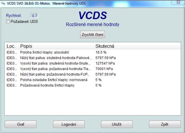 Měřené hodnoty poskytuje aktuální hodnoty měřené ŘJ. Dostupné hodnoty jsou rozděleny do skupin, a proto je nutné nejdříve zvolit určitou skupinu.