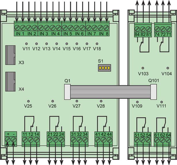 Vstupně výstupní y (I/O y) Rozměry I/O ů (v mm) Popis Typ digitálních vstupů, výstupů s