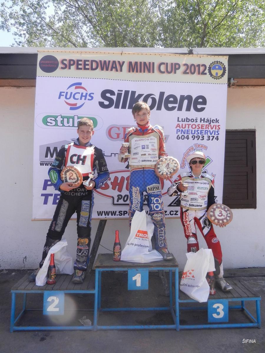 (Ne)známá osobnost Pro toto číslo jsme si vybrali Kryštofa Rybáře, který navštěvuje VI. B. Kryštof se dříve věnoval motokrosu, což je motocyklová disciplína.