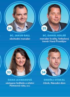 Michal KADLEC Petr KOZÁK Na kandidátku jsem Davida Zacha přizval já, sypu si popel na hlavu. Ostatní to ani nevěděli, osobně jsem podcenil stav.