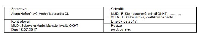 Dokumenty pro odbornost 222 Na tištěný dokument