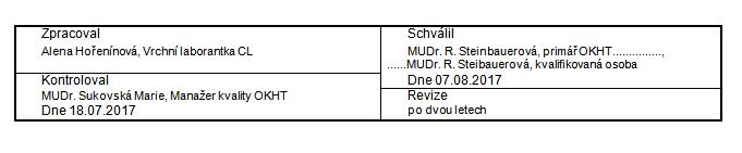 Dokumenty pro odbornost 222 Na tištěný dokument