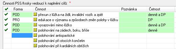 Řazení záznamů podle sloupce jedná se o důležitou funkci sloužící k zpřehlednění informací obsažených v seznamu. Řazení může být jednak vzestupné tak i sestupné.