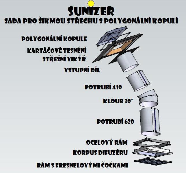 veľká Skrutka s gumovým tesnením malý (iba