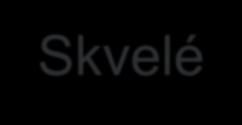 Všetko čo