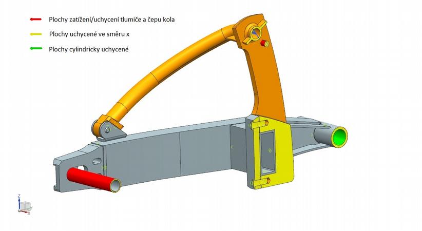 FEM model byl složen z 64065 elementů.