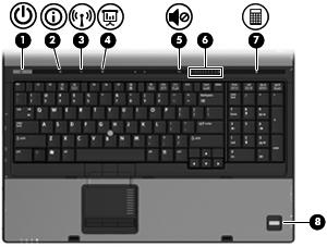 Tlačítka, spínače a snímač otisků prstů Komponenta Popis (1) Tlačítko napájení Pokud je počítač vypnutý, stisknutím tlačítka počítač zapněte.