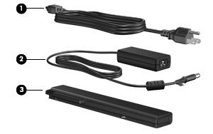 Další hardwarové součásti Komponenta Popis (1) Napájecí kabel* Slouží k připojení adaptéru střídavého proudu k napájecí zásuvce. (2) Adaptér střídavého proudu Převádí střídavý proud na stejnosměrný.