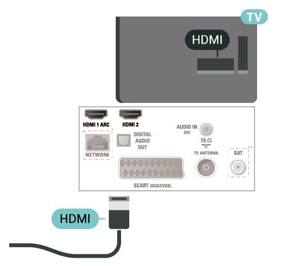 Rozhraní HDMI Pro nejlepší kvalitu přenosu použijte vysokorychlostní kabel HDMI; nepoužívejte kabel delší než 5 m.