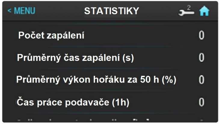 . A - Automatický režim, výstup je řízen automatikou řídící jednotky OFF - Výstup