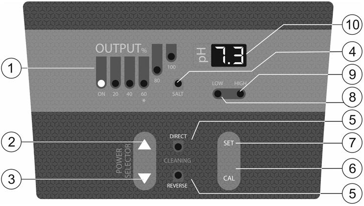 4.5. Ovládací prvky a indikátory Systém elektrolýzy sole jsou vybaveny ovládacím panelem ve své přední části (obr. 14,15). Obr. 14 Ovládací panel systémů MOD. XX Obr. 15 Ovládací panel systémů MOD.