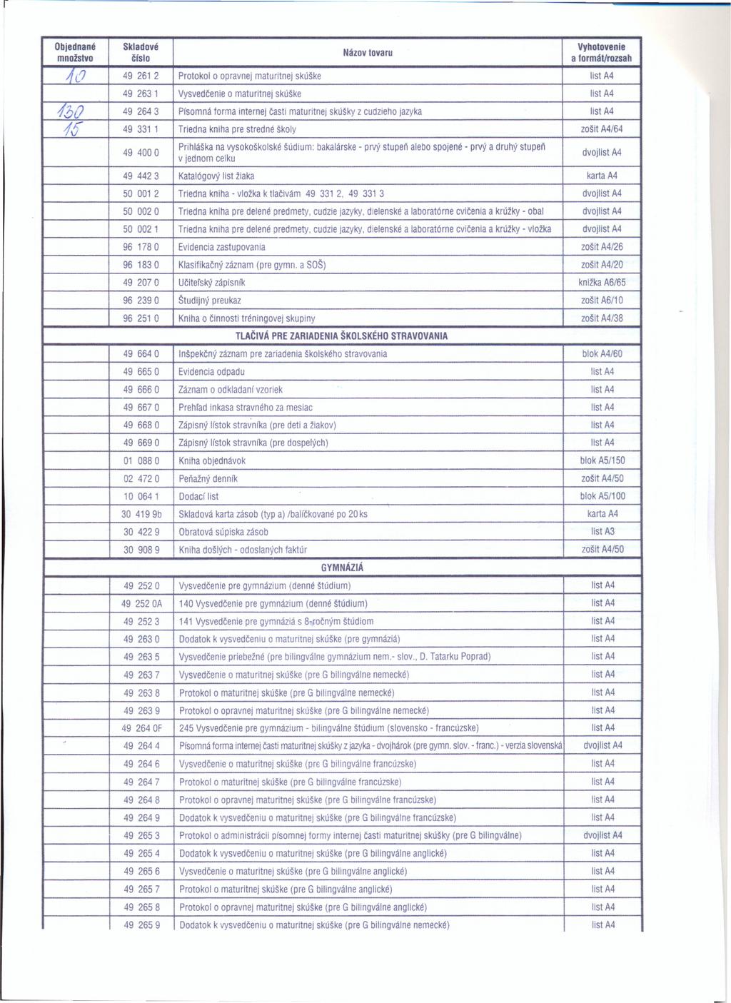 r ;f{l 49 261 2 Protokol o opravnej maturitnej skúške 49 2631 Vysvedčenie o maturitnej skúške Il;O IS' 49 2643 Písomná forma internej časti maturitnej skúšky z cudzieho jazyka 49 331 1 Triedna kniha