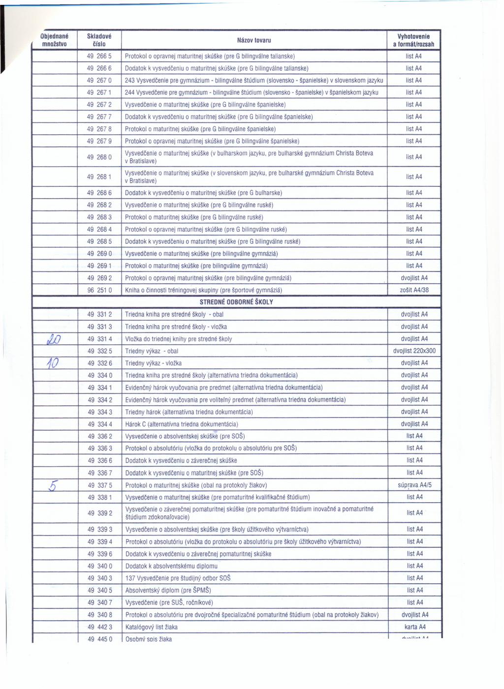 49 2665 Protokol o opravnej maturitnej skúške (pre G bilingválne talianske) 49 2666 Dodatok k vysvedčeniu o maturitnej skúške (pre G bilingválne talianske) 49 267 O 243 Vysvedčenie pre gymnázium 49