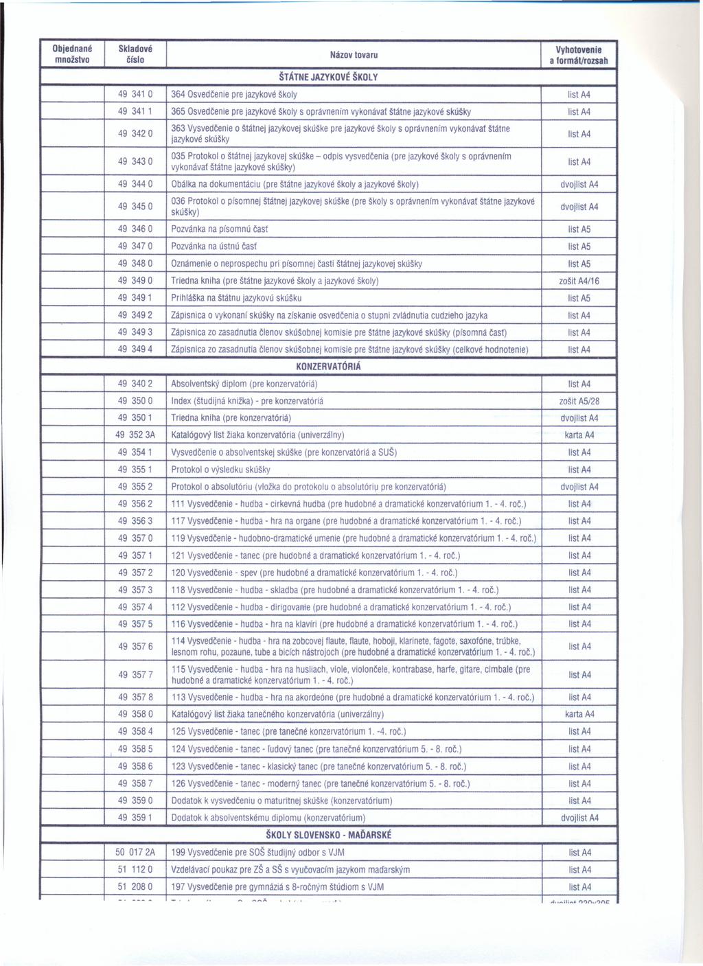 ~íslo a lormávrozsah ŠTÁTNE JAZYKOVÉ ŠKOLY 49 341 O 364 Osvedčenie pre jazykové školy 49 341 1 365 Osvedčenie pre jazykové školy s oprávnením vykonávať štátne jazykové skúšky 49 342 O 363 Vysvedčenie