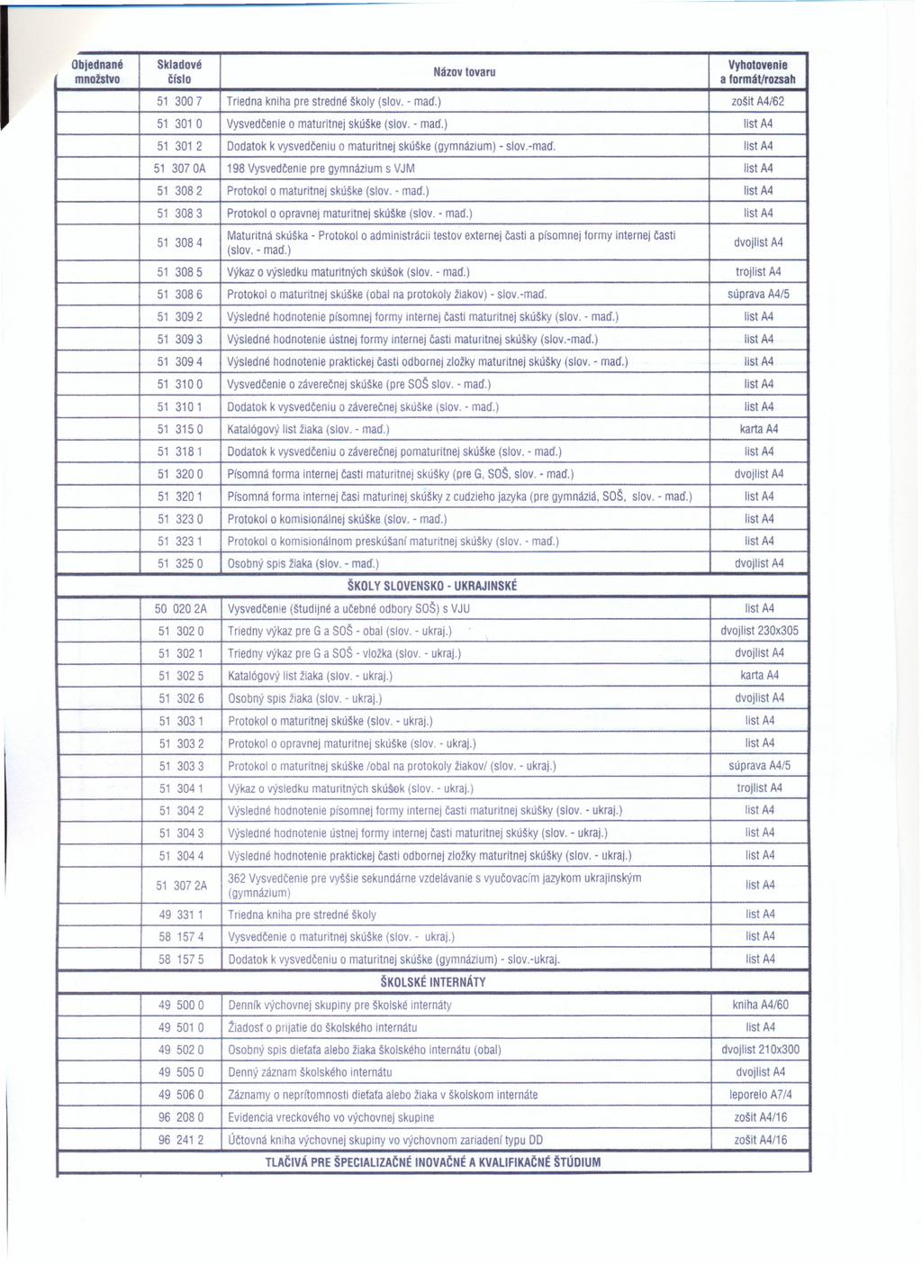 ~rslo 51 3007 Triedna kniha pre stredné školy (slov. - maď.) zošlt A4/62 51 301 O Vysvedčenie o maturitnej skúške (slov. - maď.) 51 301 2 Dodatok k vysvedčeniu o maturitnej skúške (gymnázium) - slov-mad.