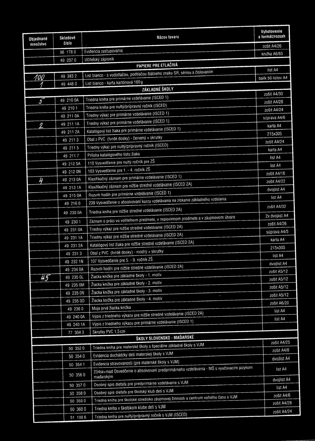 zošit A4/28 49 2101 Triedna kniha pre nultý/prípravný ročník (SCED) 49 211 A Triedny výkaz pre primárne vzdelávanie (SCED 1) súprava A4/6 2-49 2111A Triedny výkaz pre primárne vzdelávanie (lsced 1)