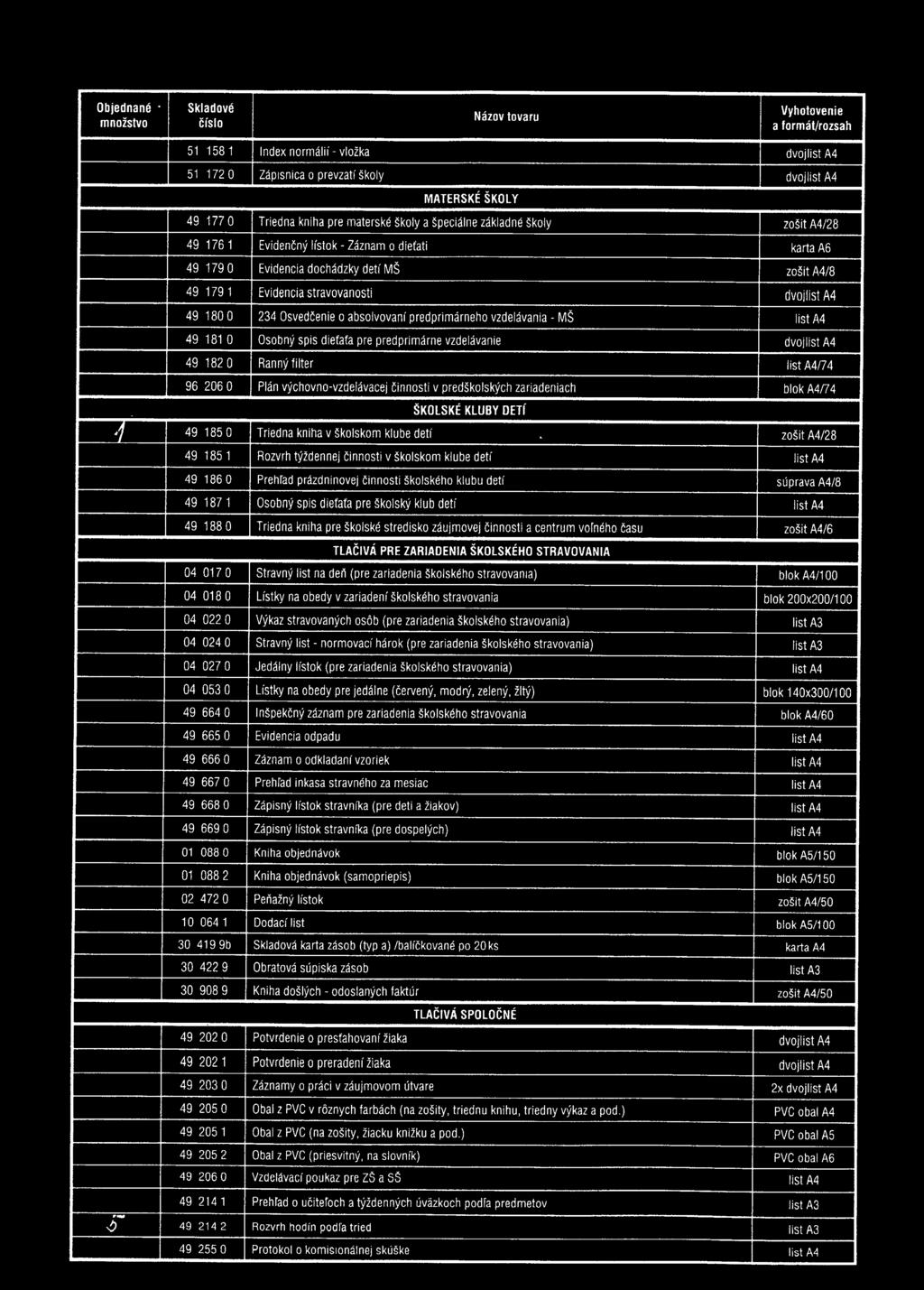 vzdelávania - MŠ 49 1810 sobný spis dieťaťa pre predprimárne vzdelávanie 49 182 Ranný filter /74 96 206 Plán výchovno-vzdelávacej činnosti v predškolských zariadeniach blok A4/74 ŠKLSKÉ KLUBY DETí 1