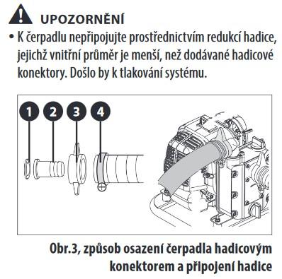 PŘIPOJENÍ SACÍ A VÝTLAČNÉ HADICE Možno použít běžně dostupné hadice, přípojky a těsnění.