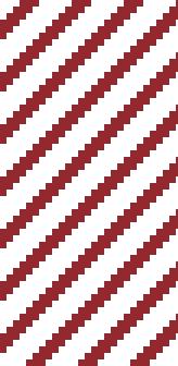 0,00 2005 0,22 1,72 0,14 0,00 2006 0,54 5,90