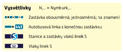 Železničním uzlem dále procházejí tratě číslo 060 Nymburk Poříčany, 061 Nymburk Jičín, na kterých jezdí především osobní vlaky, a 071 Nymburk Mladá Boleslav.