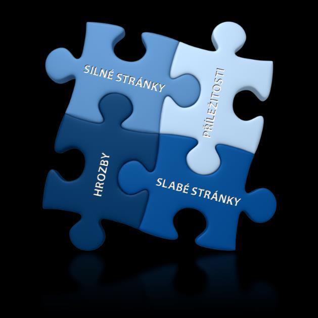 2.7.4 SWOT analýza SWOT analýza je zkratka, která vznikla z anglických slov: strengths silné stránky; weaknesses slabé stránky; opportunities příležitosti; threats hrozby [18].