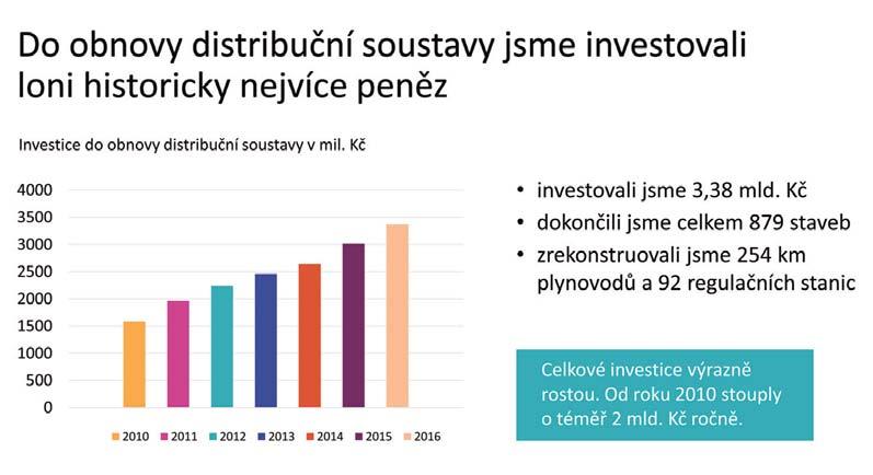 10 úspěch v podnikání www.iprosperita.