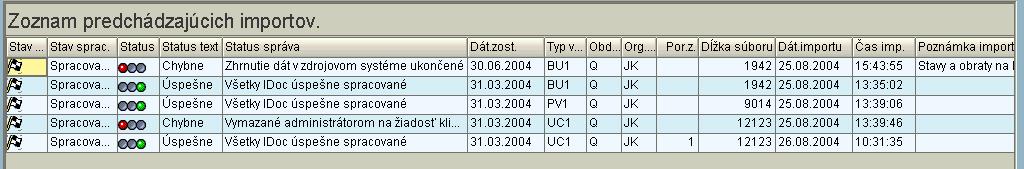 chybne, aby nám systém umožnil import opraveného súboru. Stav spracovania a status súboru zmenený administrátorom na Spracovanie chybne.