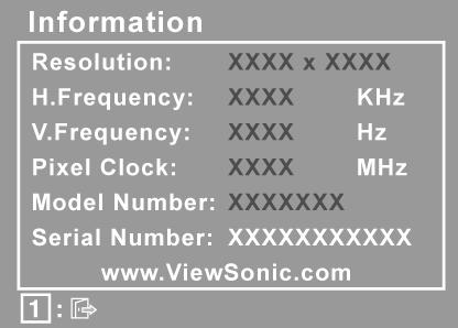 Ovládací prvek Popis Information (Informace) zobrazí režim synchronizace (vstupní videosignál) grafické karty v počítači, číslo modelu monitoru LCD, sériové číslo a adresa URL webu společnosti