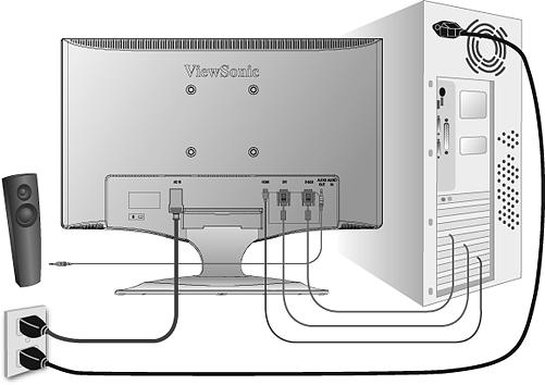 Rychlá instalace 1. Připojení napájecího kabelu a adaptéru AC/DC 2. Připojení videokabelu Zkontrolujte, zda jsou monitor LCD a počítač VYPNUTÉ. V případě potřeby odmontujte kryty zadního panelu.
