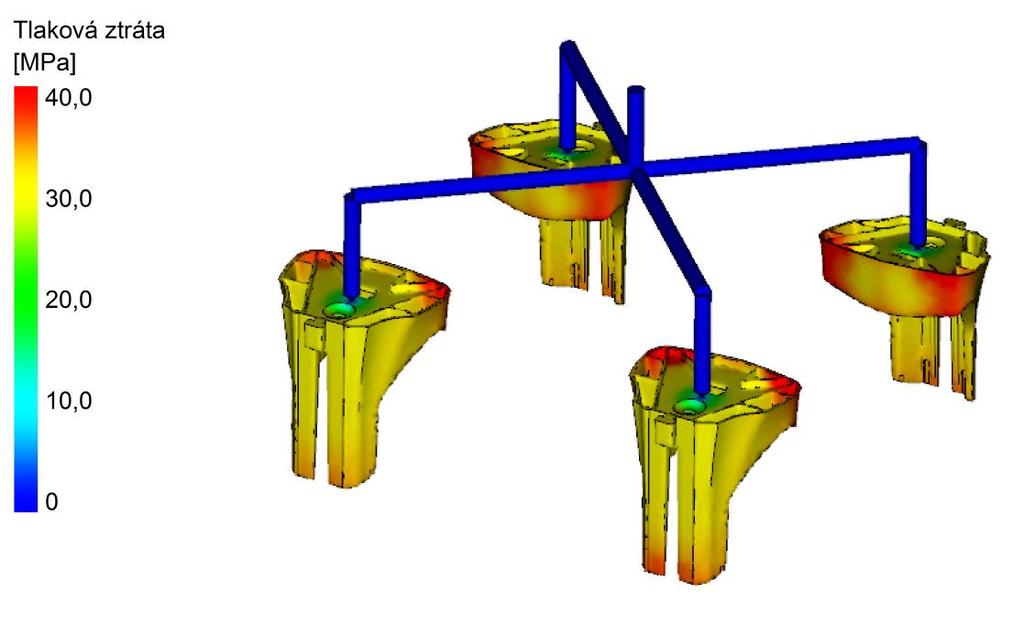 Použitým programem pro simulaci procesu vstřikování je Autodesk Moldflow Adviser 2016.