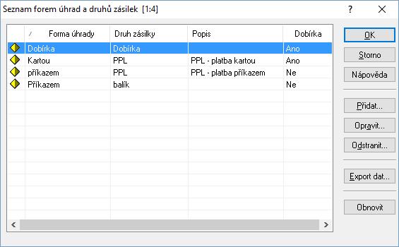 Postup definice tabulky: 1. vstup do modulu Odeslané zásilky 2. menu Katalogy / Katalogy a číselníky / Formy úhrady a druhy zásilek 3. přidání vazby do tabulky např.