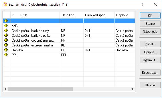 Druhy zásilek Kromě již výše uvedených vazeb je možné na druhu zásilky nastavit další příznaky, které mají vliv na vyplňování hodnot na dokladu odeslané zásilky. Postup nastavení druhů zásilek: 1.