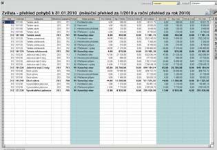 jízd komplexní řešení, cestovní příkazy Doprava agenda pro řízení vnitropodnikové a externí dopravy Off-line účtování do deníku Komplexní řešení pro leasing