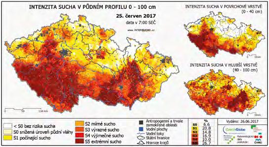 Na tomto místě je jistě poměrně zásadní navazující otázka, zda lze očekávat, že tyto trendy budou pokračovat i v bu- doucnu a pokud ano, jak velké změny můžeme očekávat.