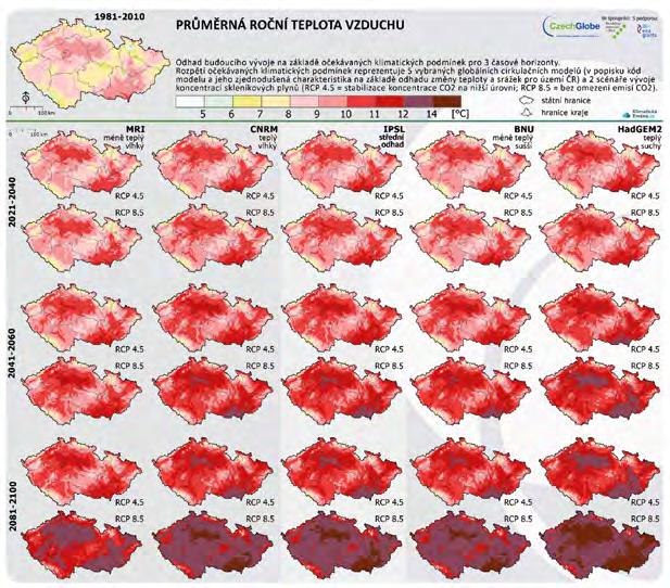 svazek 21/2018 Zpravodaj ochrany lesa tován v rámci webového portálu www.klimatickazmena.cz. Ukázku scénářů vývoje průměrných ročních teplot vzduchu přináší Obr. 6.