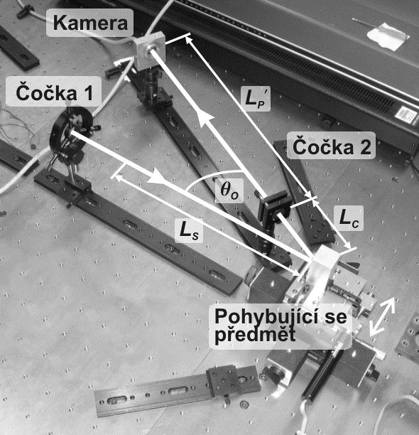 Vzdělávací text projektu RCPTM EDU Další způsob [3.22] využívá metodu korelace polí koherenční zrnitosti pro měření jedné složky rychlosti tělesa s difúzně odrazným povrchem v rovině jeho povrchu.