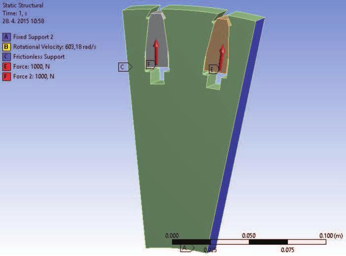 Návrh vysokootáčkového asynchronního motoru v pevném závěru Bc. Jan Brázda 05 Pro simulaci je použita pouze výseč rotoru, neboť situace se periodicky opakuje na každém zubu rotoru.