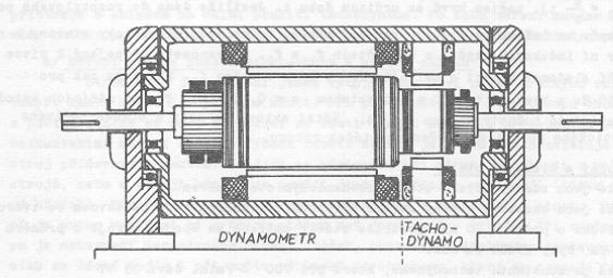 obr. 6.1. Schéma dynamometru s tachodynamem [ 5 ] 6.2. Měření momentu pomocí cejchovaného stroje Moment se měří nepřímo cejchovaným strojem.