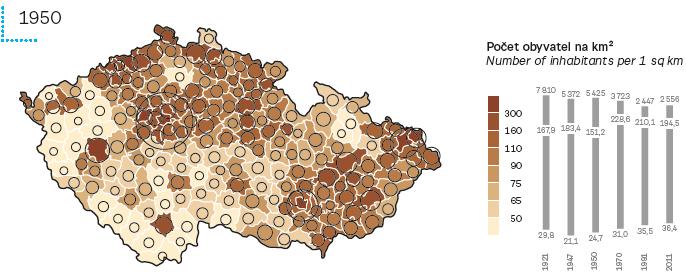 3. ROZMÍSTĚNÍ OBYVATELSTVA Úlohy 1. ÚLOHA Počet obyvatel vs. hustota zalidnění Počet obyvatel a hustota zalidnění jsou dva základní ukazatele popisující rozmístění obyvatelstva v území.