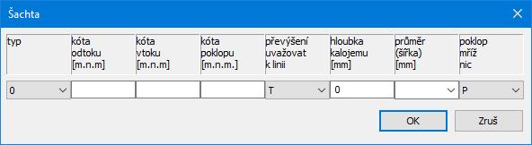 Body je možné třídit i dodatečně až v seznamu: Po prvním cvaknutí myši na řádek / sloupec se objeví tlačítko symbol, volba se