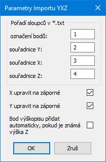 popis z výškopisu. Kapitola 11 Náhled spolupráce s výškopisem okolí trasy Do okna náhledu je možné načíst výškopis okolí trasy.